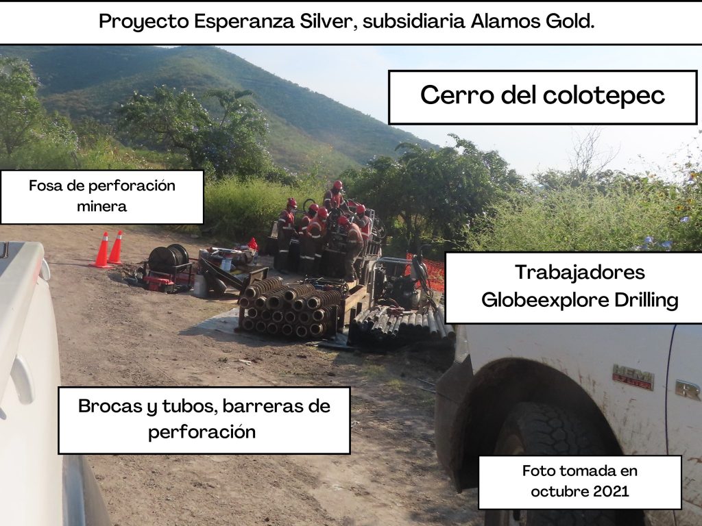 Exploración minera
